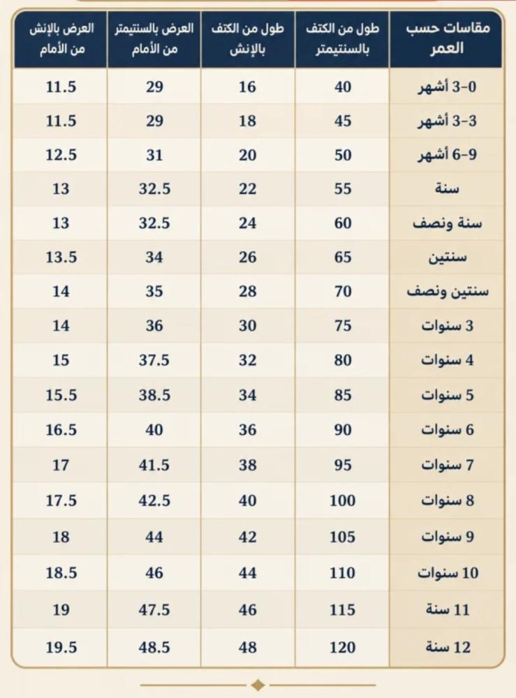 فروه ولادي لطفلك