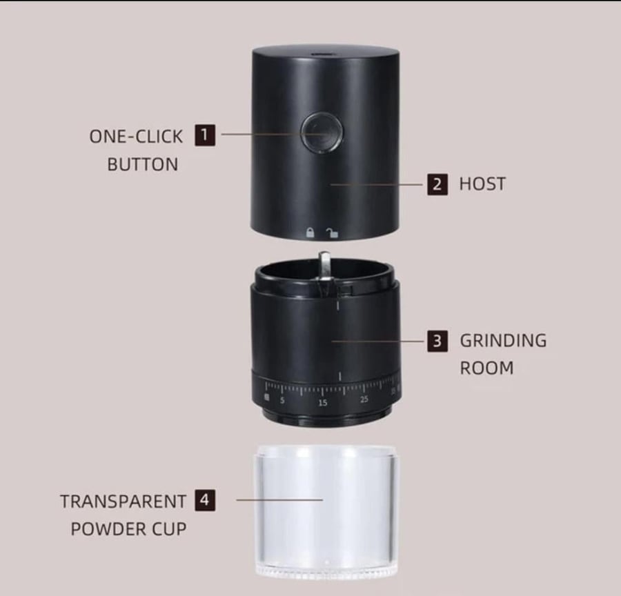 طاحونة كهربائية متنقلة V60 - قابلة للشحن | Grinder Electronic
