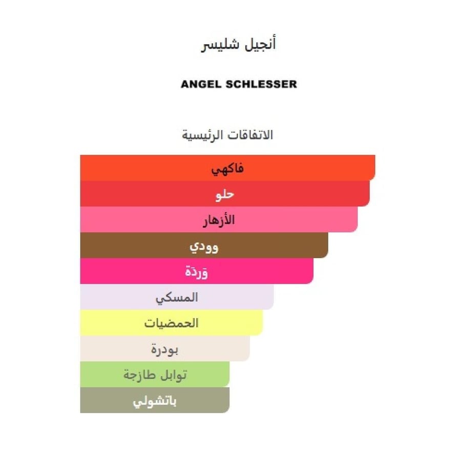 انجل شيلسر سو ايسنشال او دو تواليت