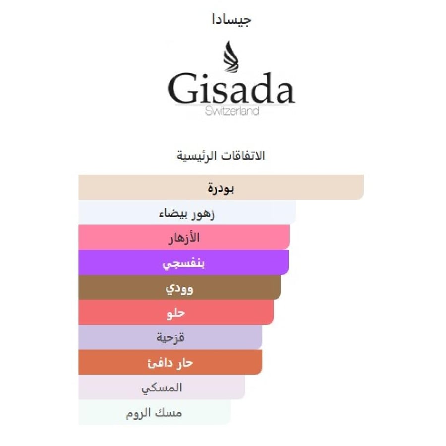 جيسادا دونا او دو تواليت 100مل