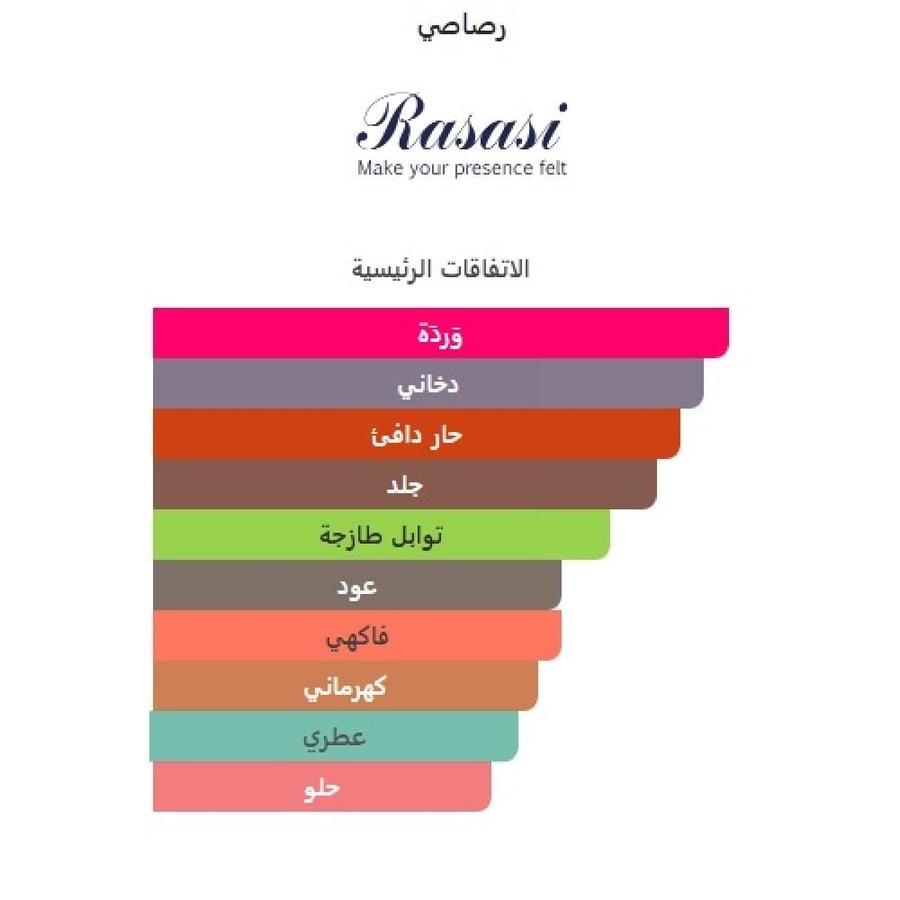 رصاصي اليزا فريحة او دو برفيوم 100مل