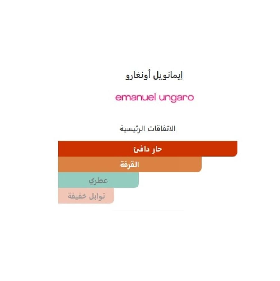 تستر عطر ايمانويل انغارو باور او دو تواليت 90مل