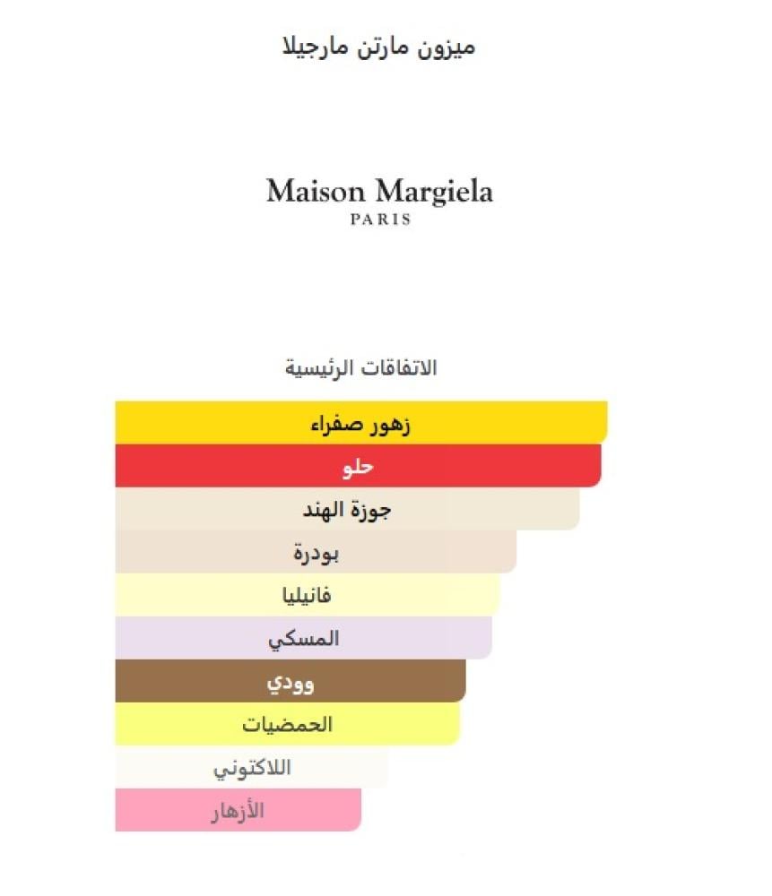 ميزون مارجيلا بيتش واك او دو تواليت 100مل
