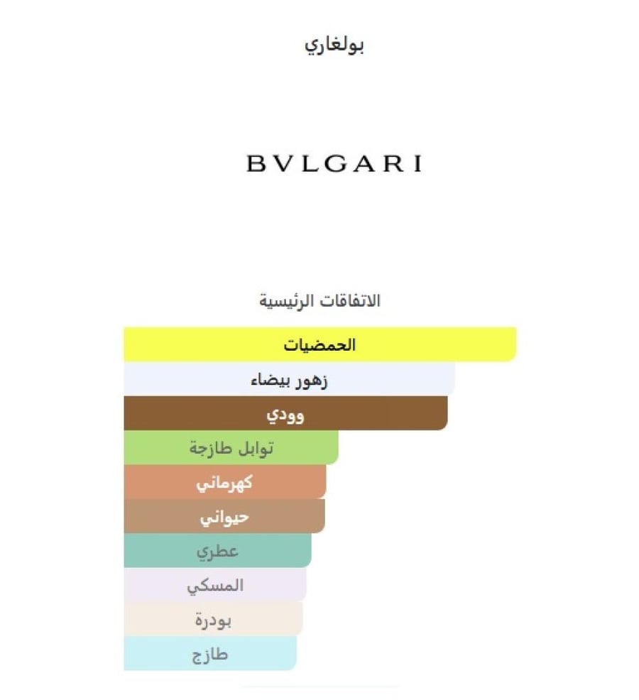بلغاري مان وود نيرولي او دو برفيوم 100 مل