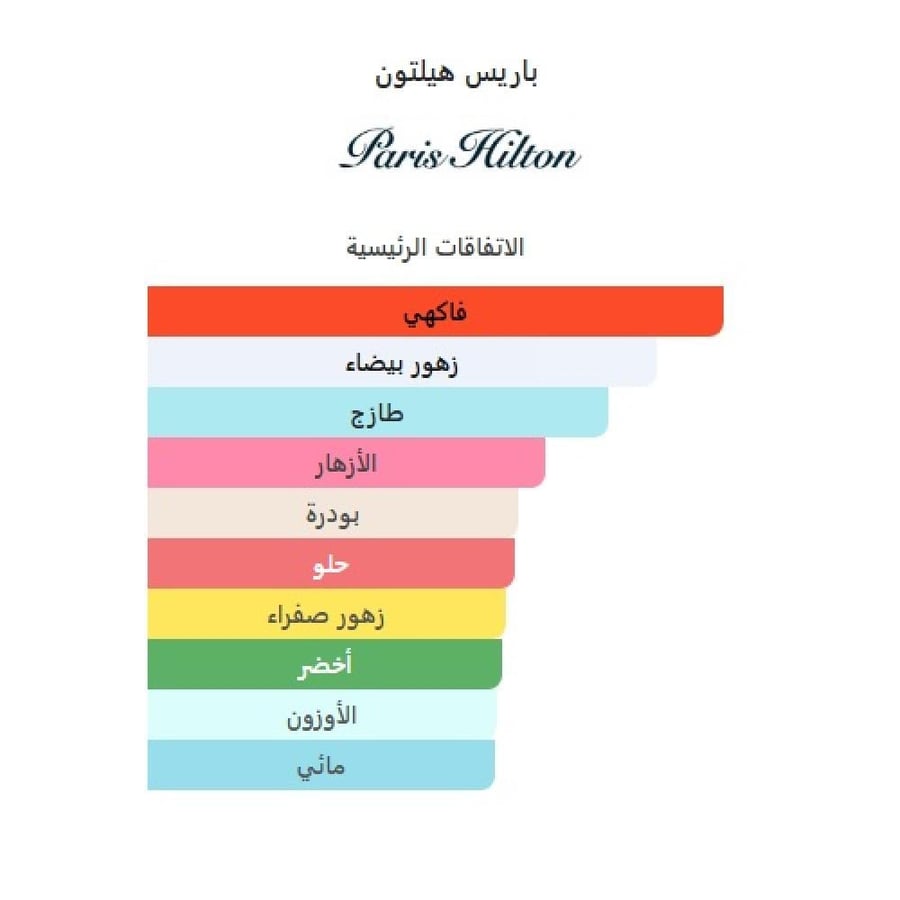 باريس هيلتون فور هير او دو برفيوم 100 مل