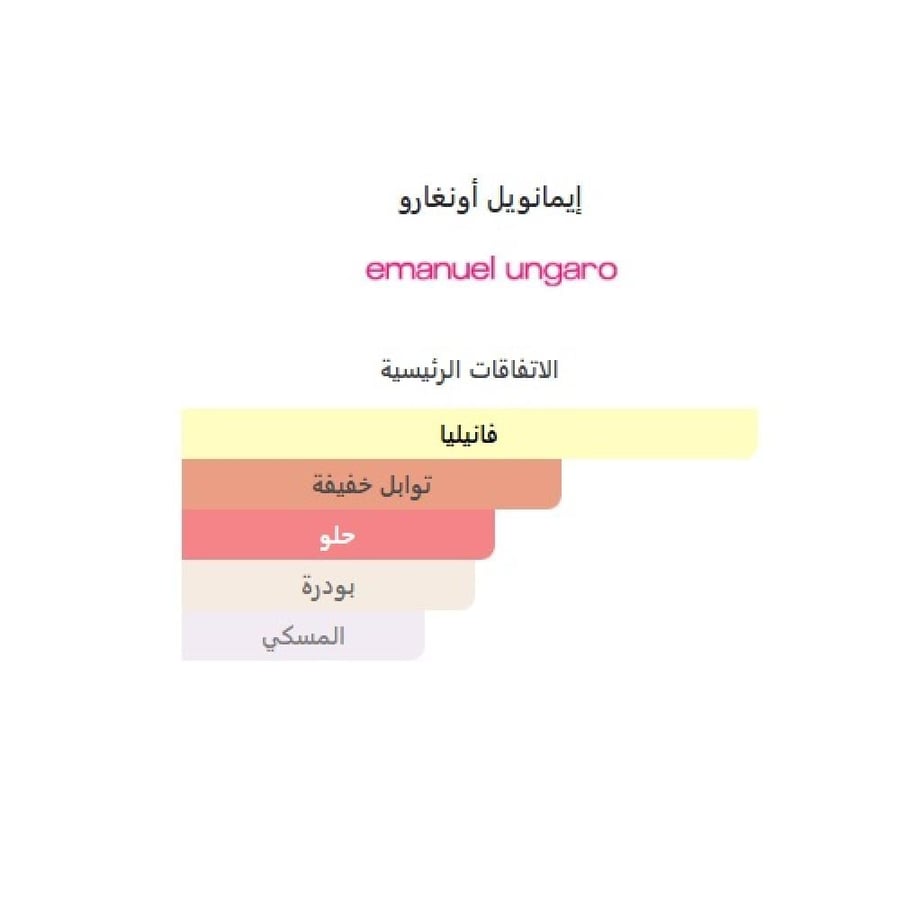 تستر عطر ايمانويل انغارو لوف او دو برفيوم 90مل
