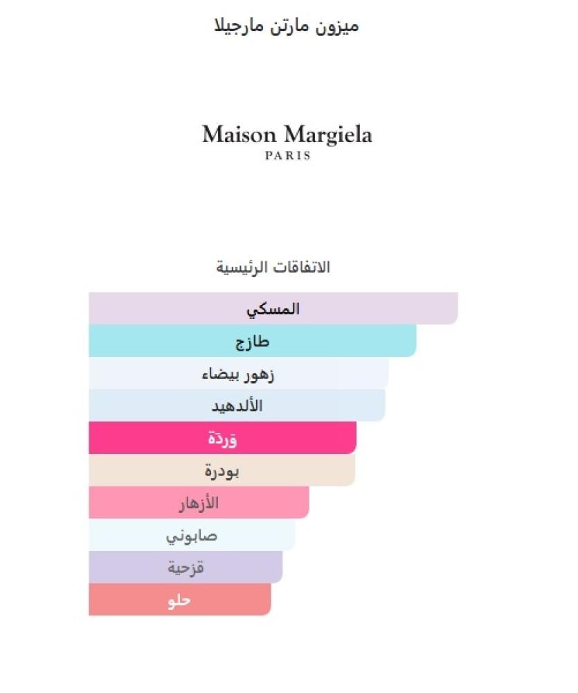 ميزون مارجيلا ريبليكا ليزي صنداي مورنينج او دو تواليت 100مل