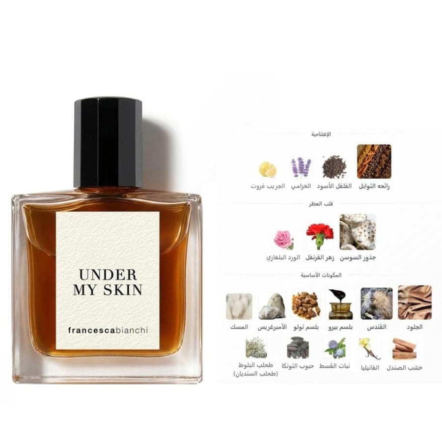 عطر اندر ماي سكين فرانشيسكا بيانكي اكستريات دي برفيوم 30مل