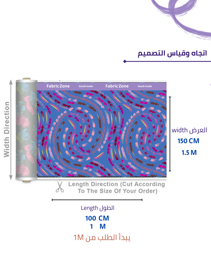 تصميم حلزون