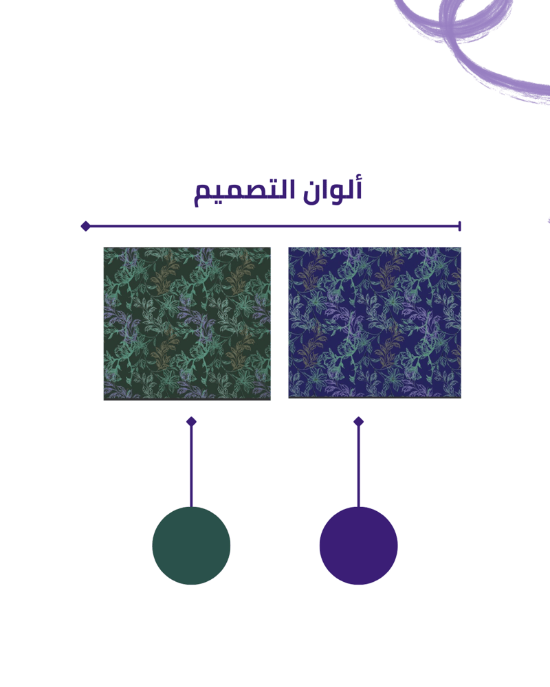 تصميم بساتين استوائية