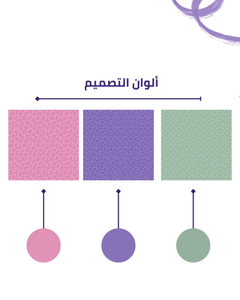 Design of feelings