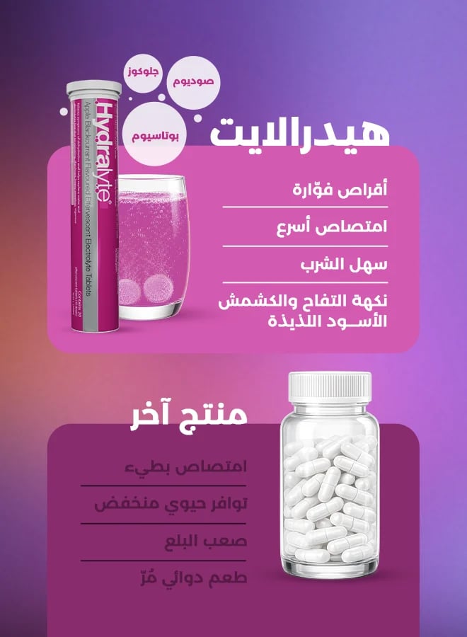 أقراص هيدرالايت الفوارة بنكهة التفاح والكشمش الأسود