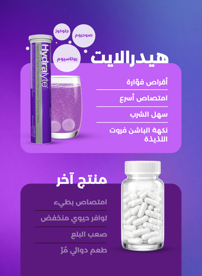 هيدرالايت أقراص فوارة – إلكتروليت بنكهة باشن فروت – 20 قرص