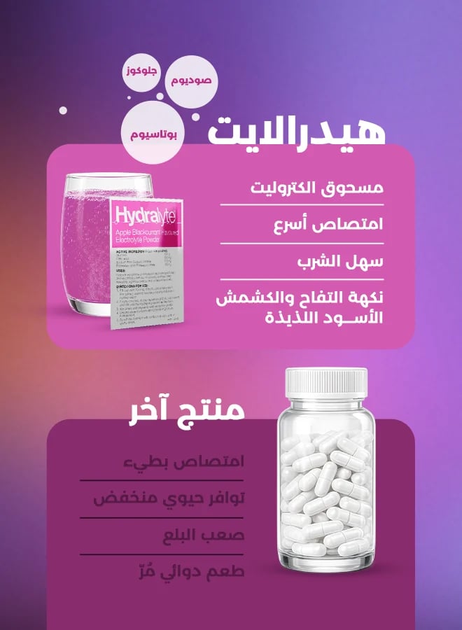 هيدرالايت مسحوق إلكتروليت – نكهة التفاح والتوت الأسود – 10 أكياس