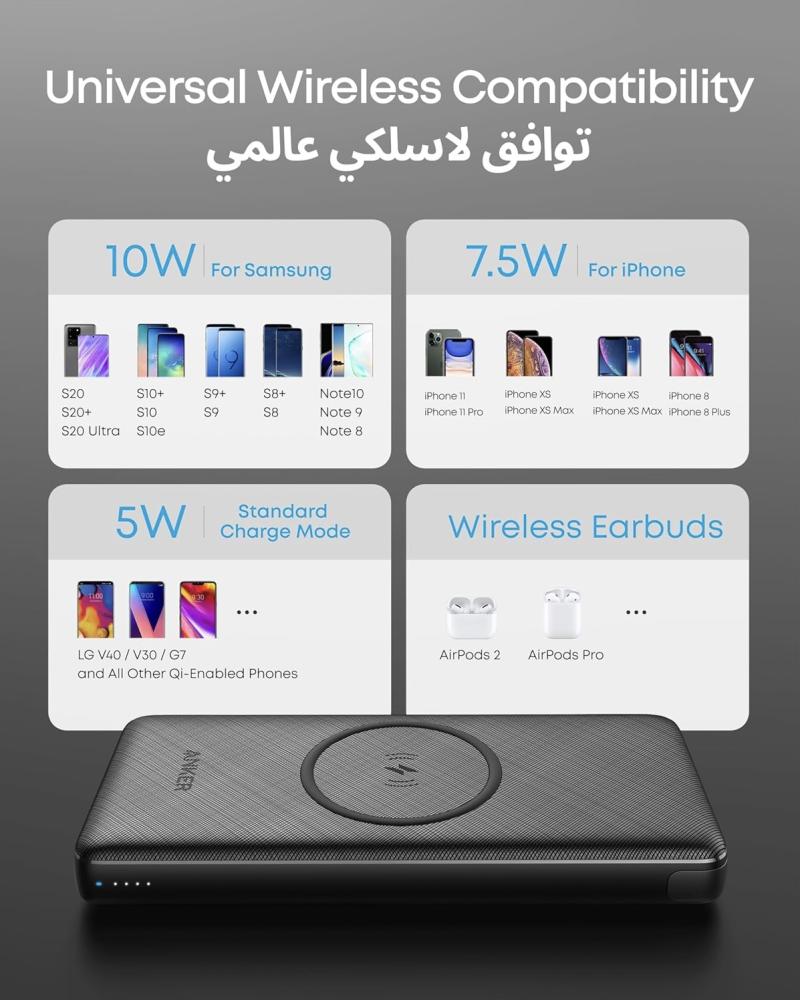 أنكر PowerCore III Sense 10K لاسلكي