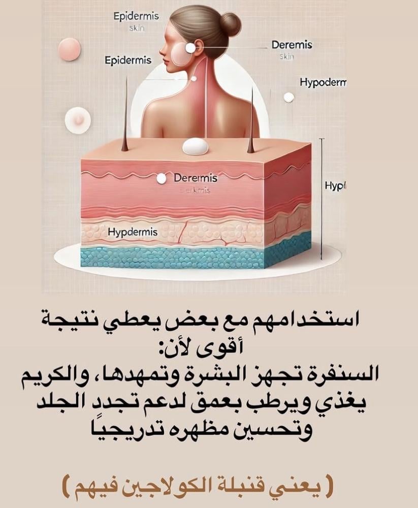 باكيج السترج مارك