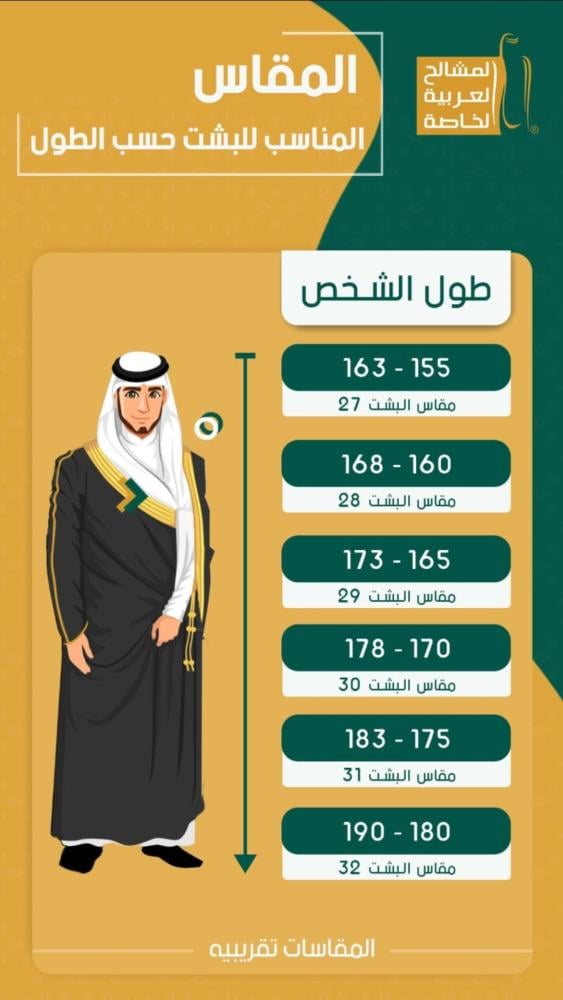 جدول مقاسات البشت