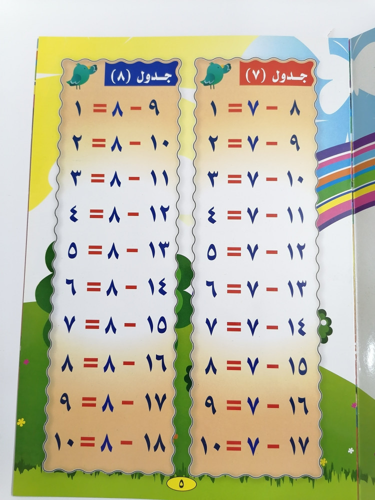 اكتب وامسح تعلم الطرح