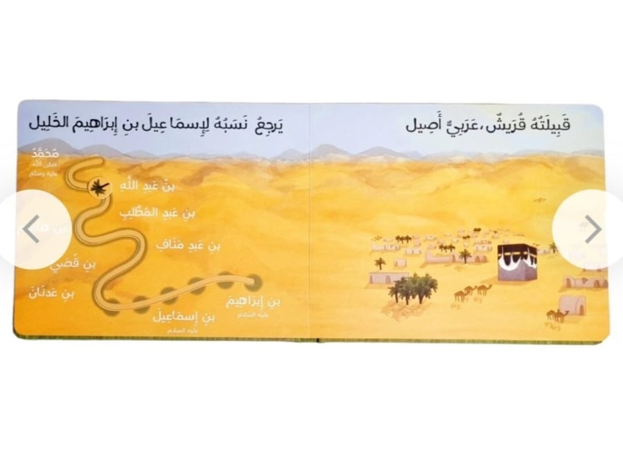 السيرة النبوية للصغار جدا - سيرة الرسول محمد صلى الله عليه وسلم