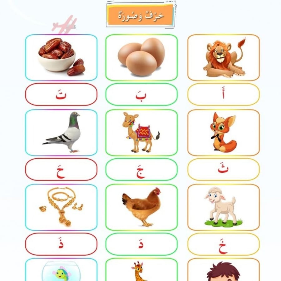 تعليم القراءة-التهيئة والاستعداد للانطلاقه