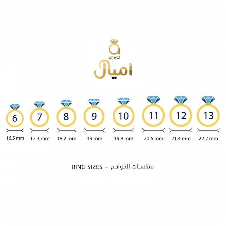 طريقة معرفة مقاس الاصبع