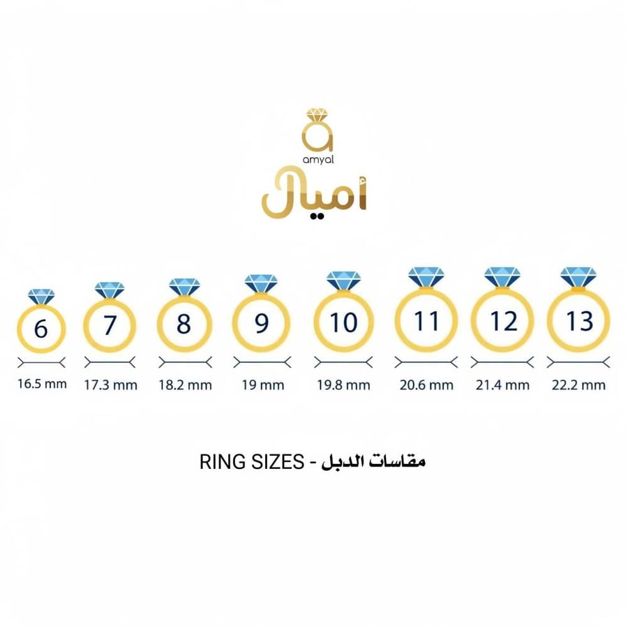 لوحة المقاسات