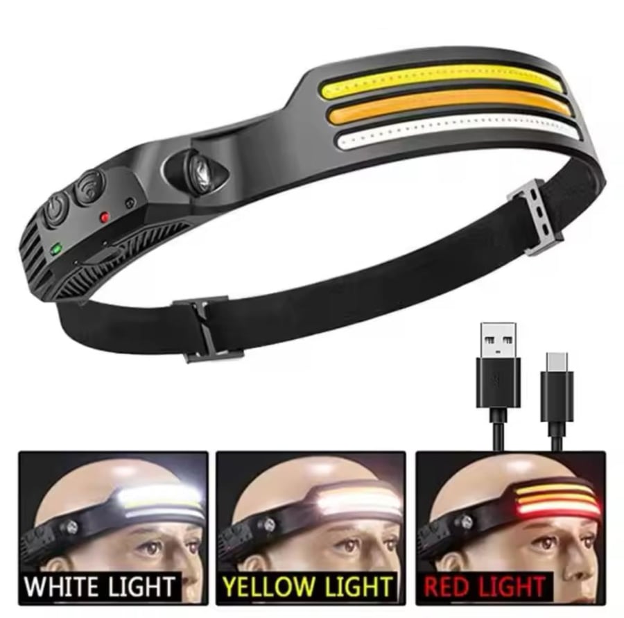 كشاف رأس COB LED، مستشعر ذكي، مزود ببطارية مدمجة، قابل لإعادة الشحن عبر USB، مصباح أمامي قوي للتخييم والصيد والاستخدامات الخارجية -  COB LED Headlamp Induction Head Lamp Built-in Battery USB Rechargeable Head Flashlight Outdoor Camping Fishing Sensor Head