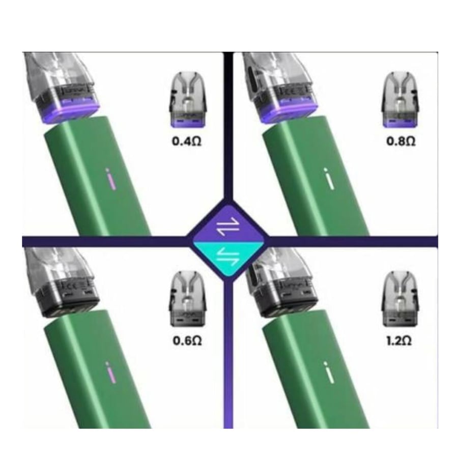 Started a draw UNIVA iFun POP Device the same pod 0.6 and 1.2 by piece
