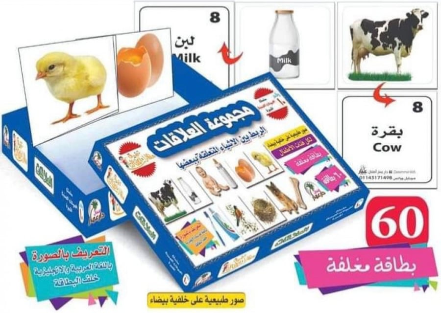 مجموعة العلاقات