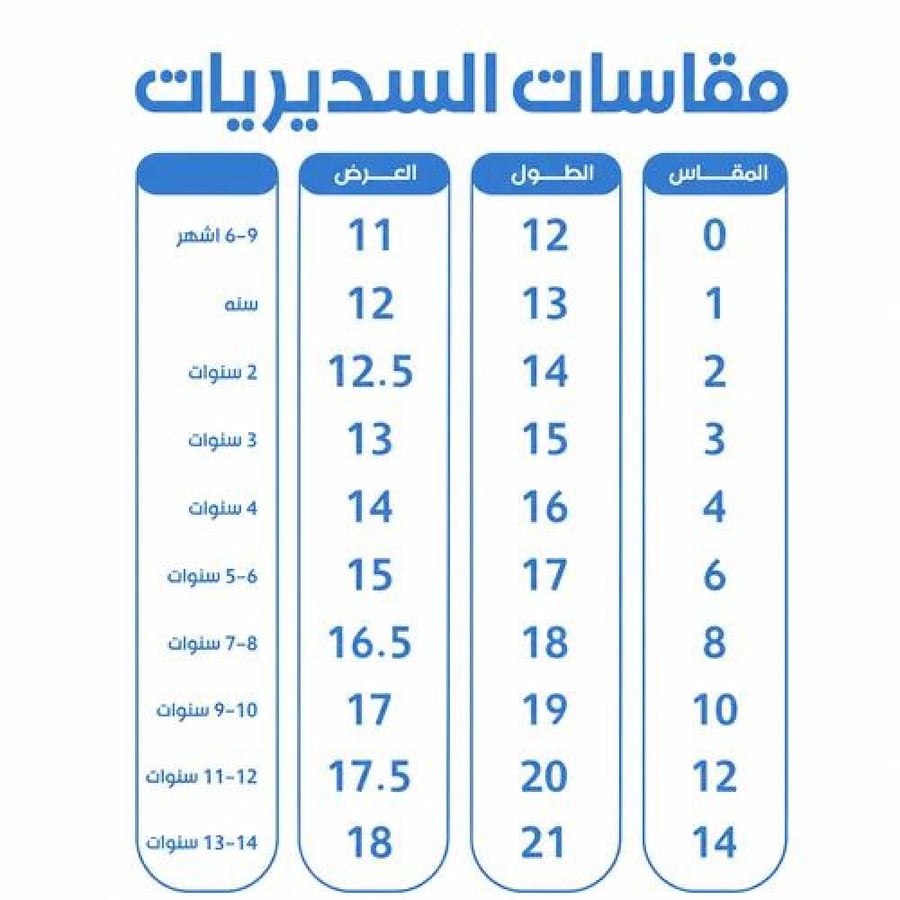 جدول مقاسات سديريات الأطفال حسب العمر والطول والعرض المناسب