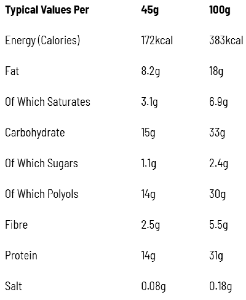 بروتين بار سوفت كور من جرينيد بنكهة كريمة البيض 45جم - Grenade Soft Core Protein Bar Creme Egg 45g