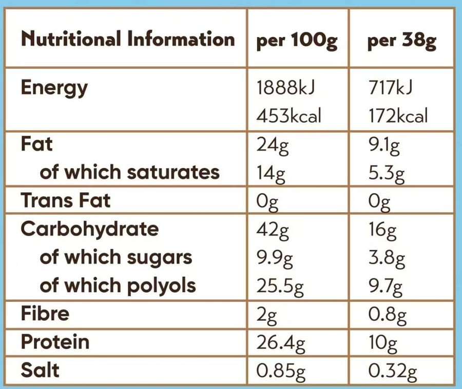 بروتين بوبس من نانو سابس وايت شوكليت 38جم - Nano Supps Protein Pops