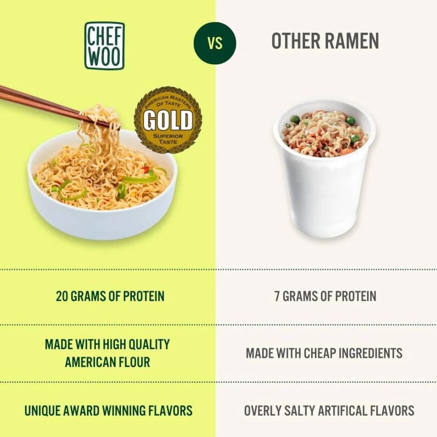 نودلز رامن بروتين من شيف وو دجاج مشوي 71جم كرتون 12 حبة - CHEF WOO Protein Ramen Noodles Roasted Chicken 71g Box 12 Pieces