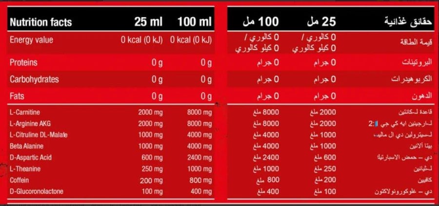 بري وورك اوت شوت امبولات ديناميت من برو نيوتريشن نكهة التوت البري 25 مل كرتون 20 حبة - Pro Nutrition Dynamite Shot Wild Berries 25ml Box 20 Pieces