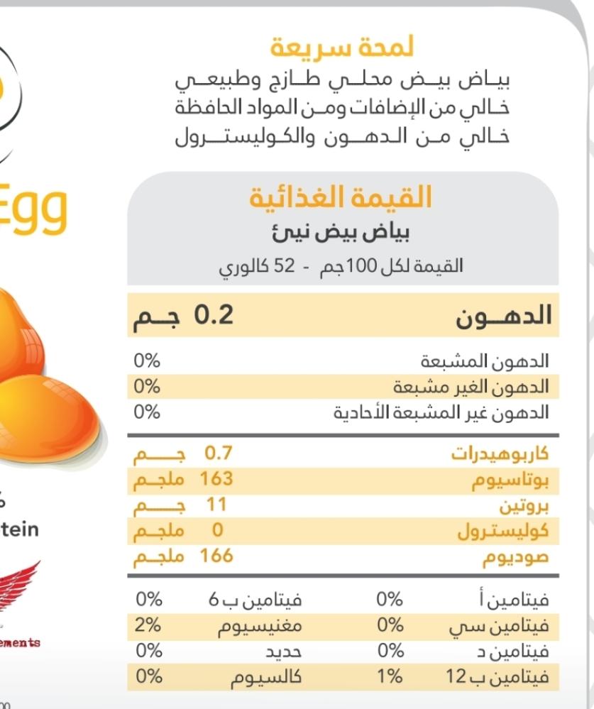 سائل بياض البيض  1.5 لتر - Liquid Egg White 1.5 Litre