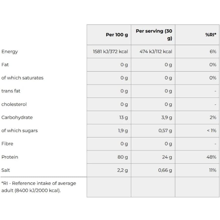بياض البيض بروتين باودر من نانو سابس نكهة الفانيلا 750جم - Nano Supps Egg White Vanilla Protein Shake Powder