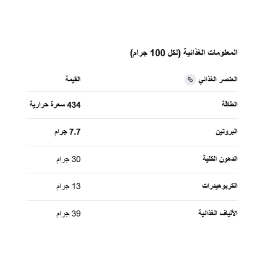 سبريد شوكولاتة بالحليب كريسبي سناك فابريك 250جم - Snaq Fabric Milky Butter