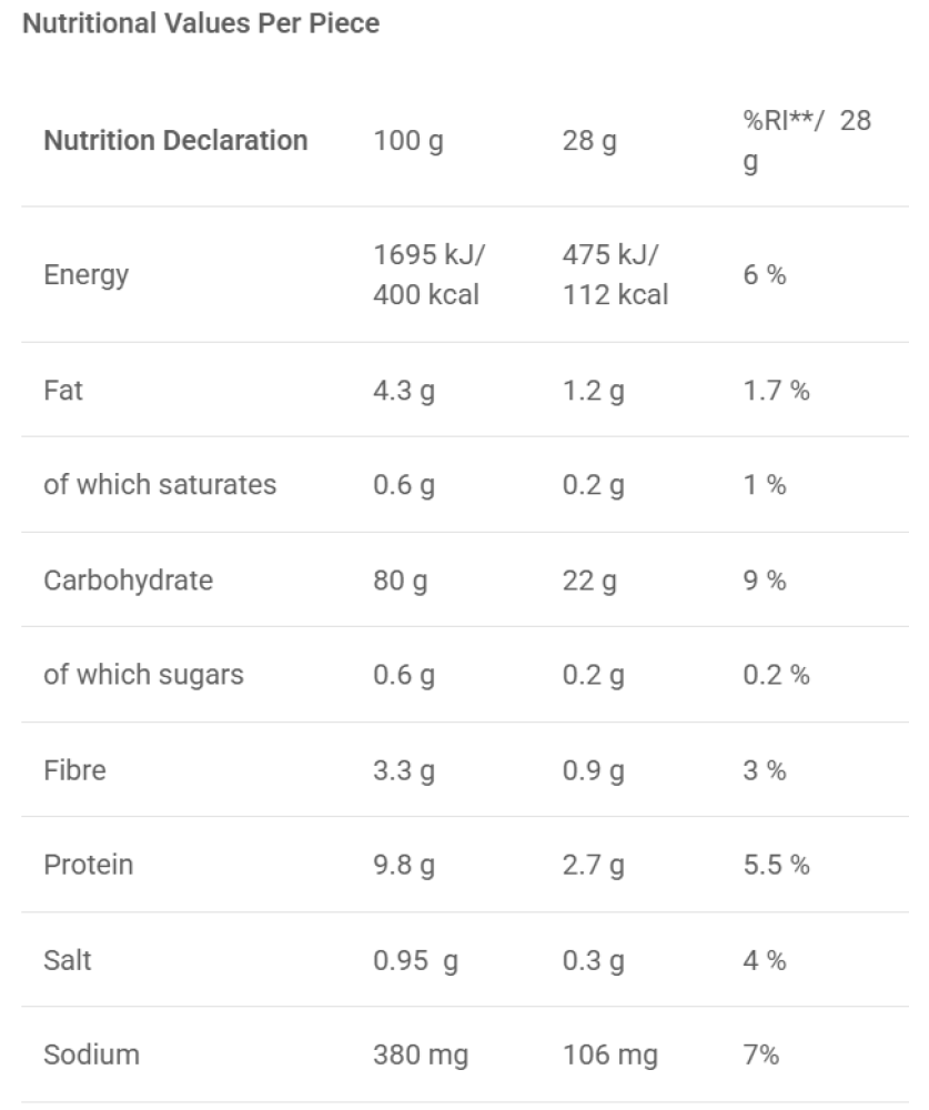 كعك الأرز البني المقرمش من رايس أب بنكهة 7 بذور 120جم - Rice Up Brown Rice Cakes 7 Super Seeds 120g