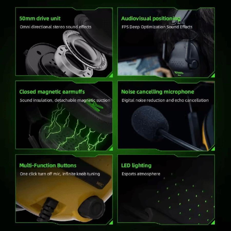 سماعة اذن سلكية محيطية USB و تايب سي مع مايك لون اصفر  PIVA