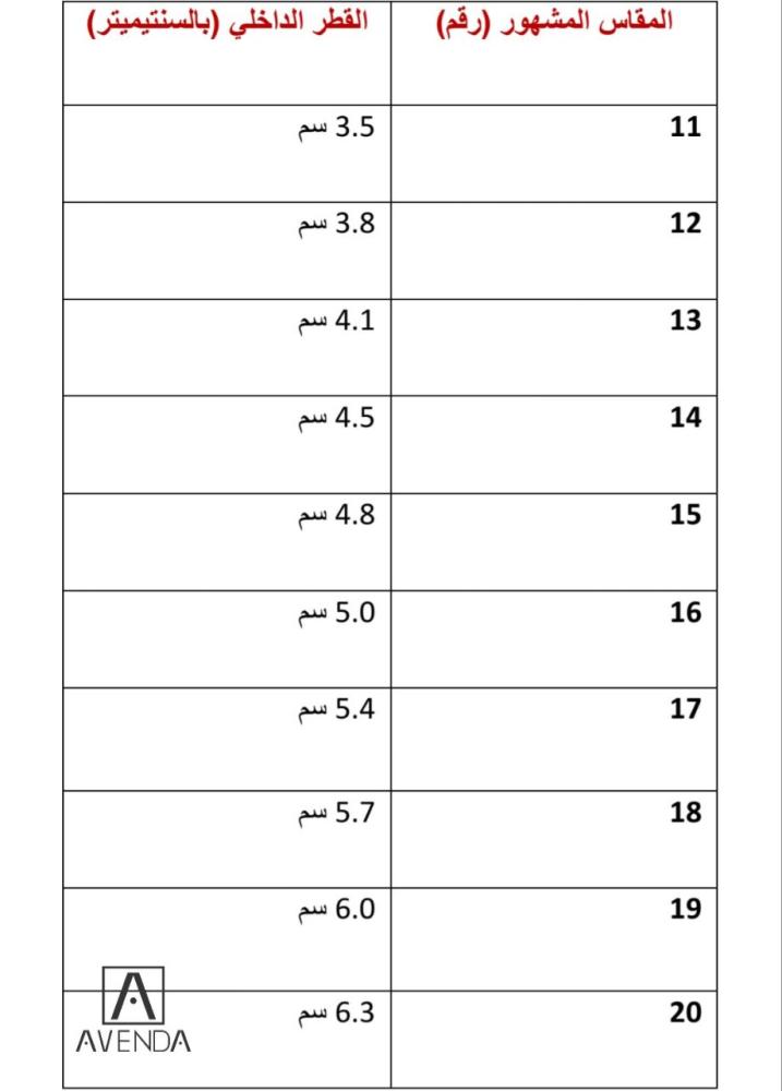 بناجر مقاس 18