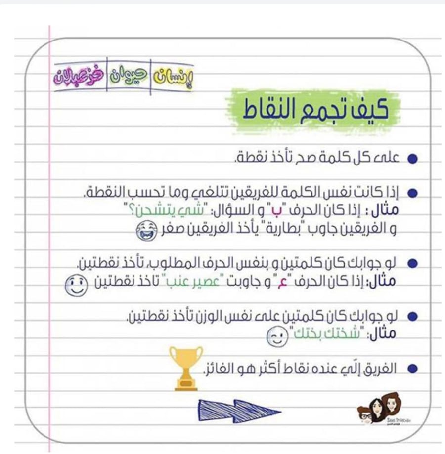 Human Animal Nonsense Game - Eid al-Fitr 2025