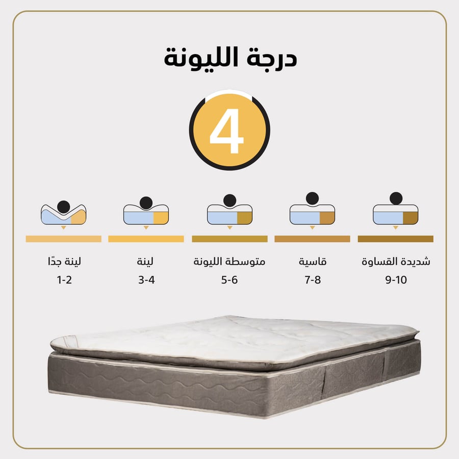 12-layer bed mattress with a layer of felt, beige and cream color, size 200x160 cm