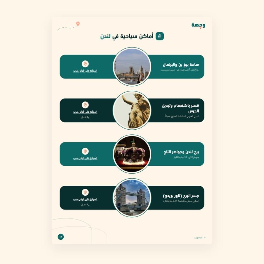 من داخل خطة سفر لندن 7 أيام