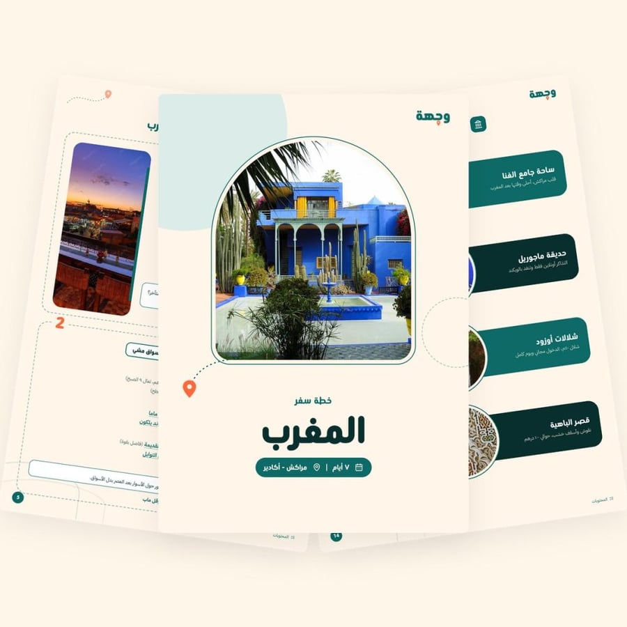 من داخل خطة سفر المغرب 7 أيام