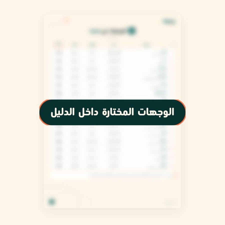 من داخل وين أسافر في يناير دليل 2027