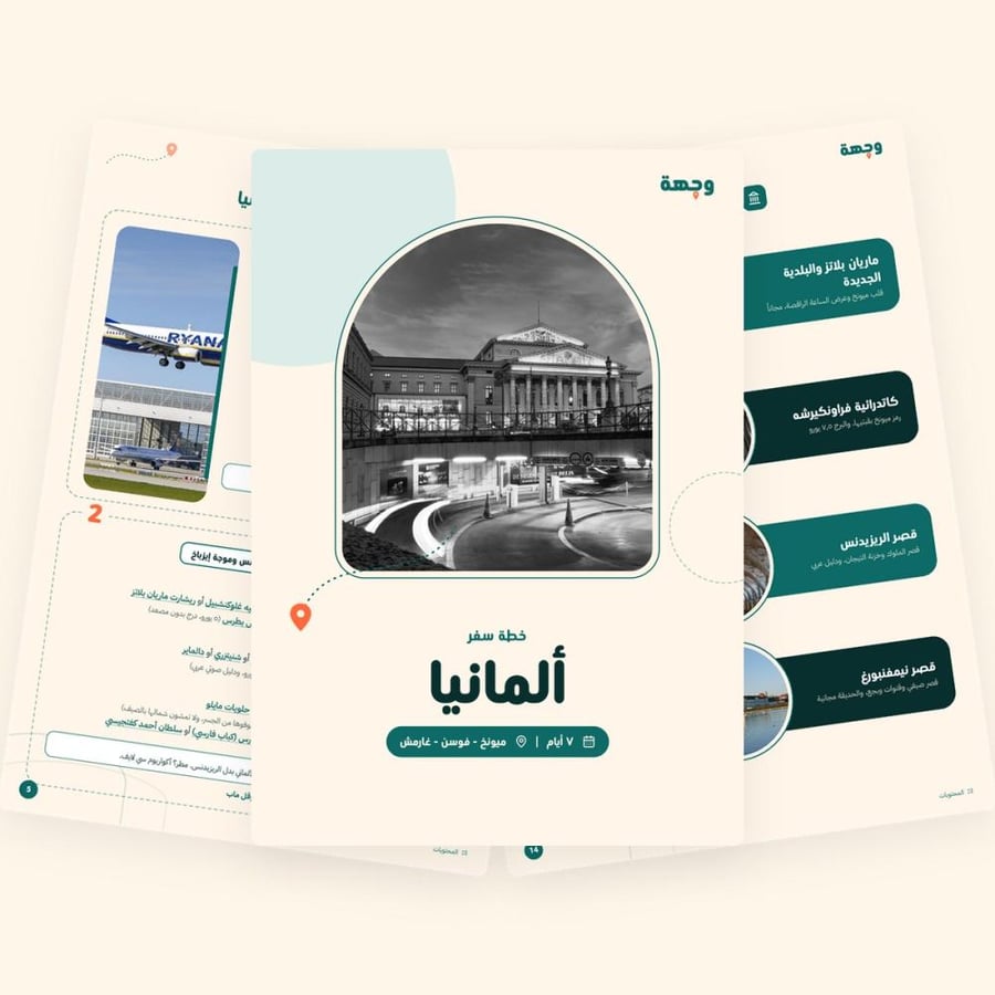 من داخل خطة سفر ألمانيا بافاريا 7 أيام