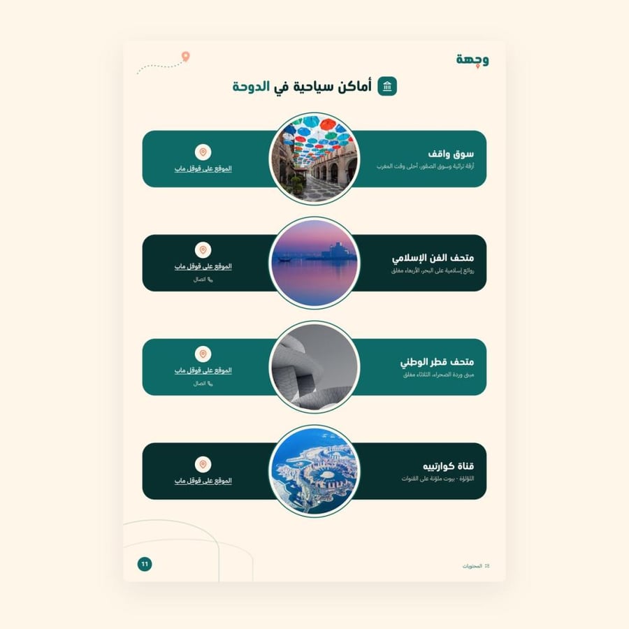 من داخل خطة ويكند الدوحة 3 أيام