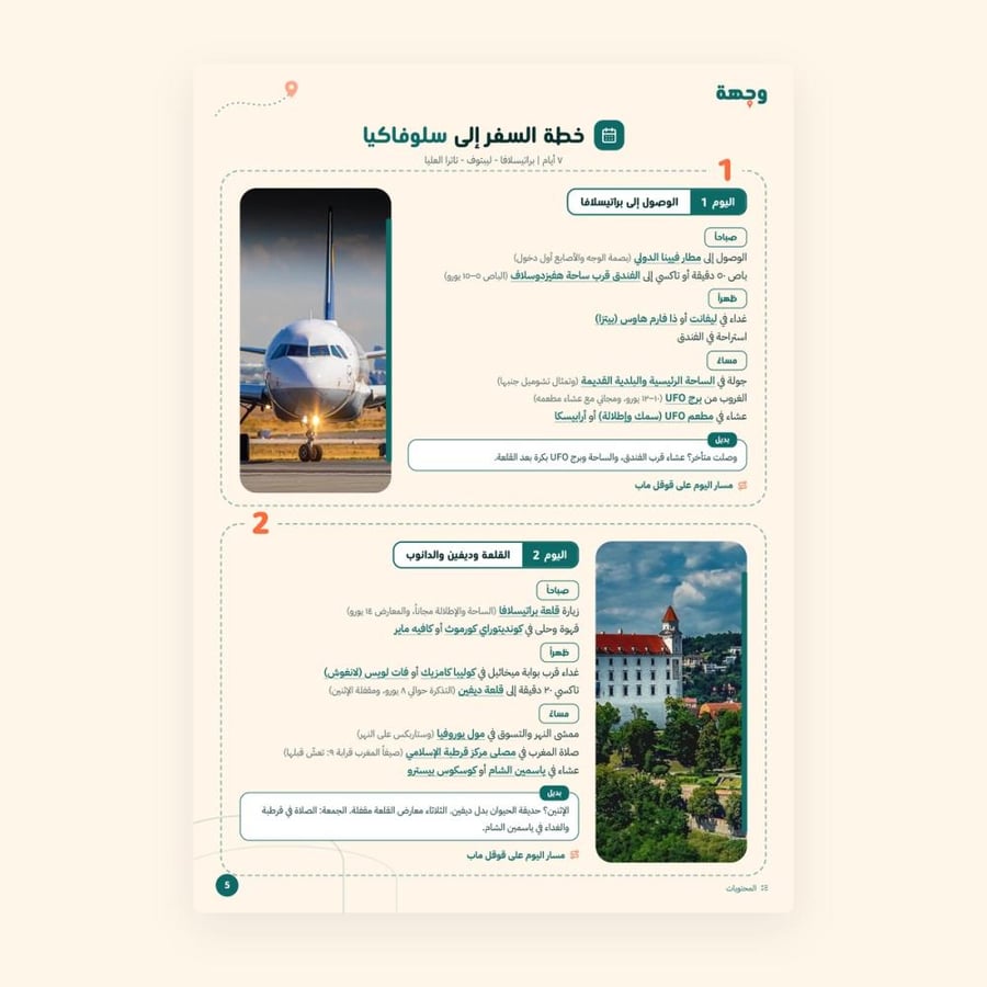 من داخل خطة سفر سلوفاكيا 7 أيام