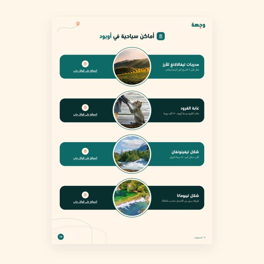من داخل خطة سفر بالي 7 أيام
