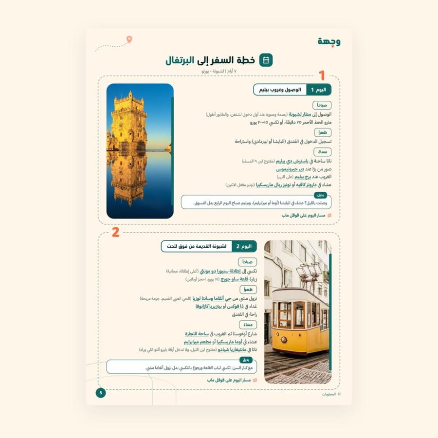 من داخل خطة سفر البرتغال 7 أيام